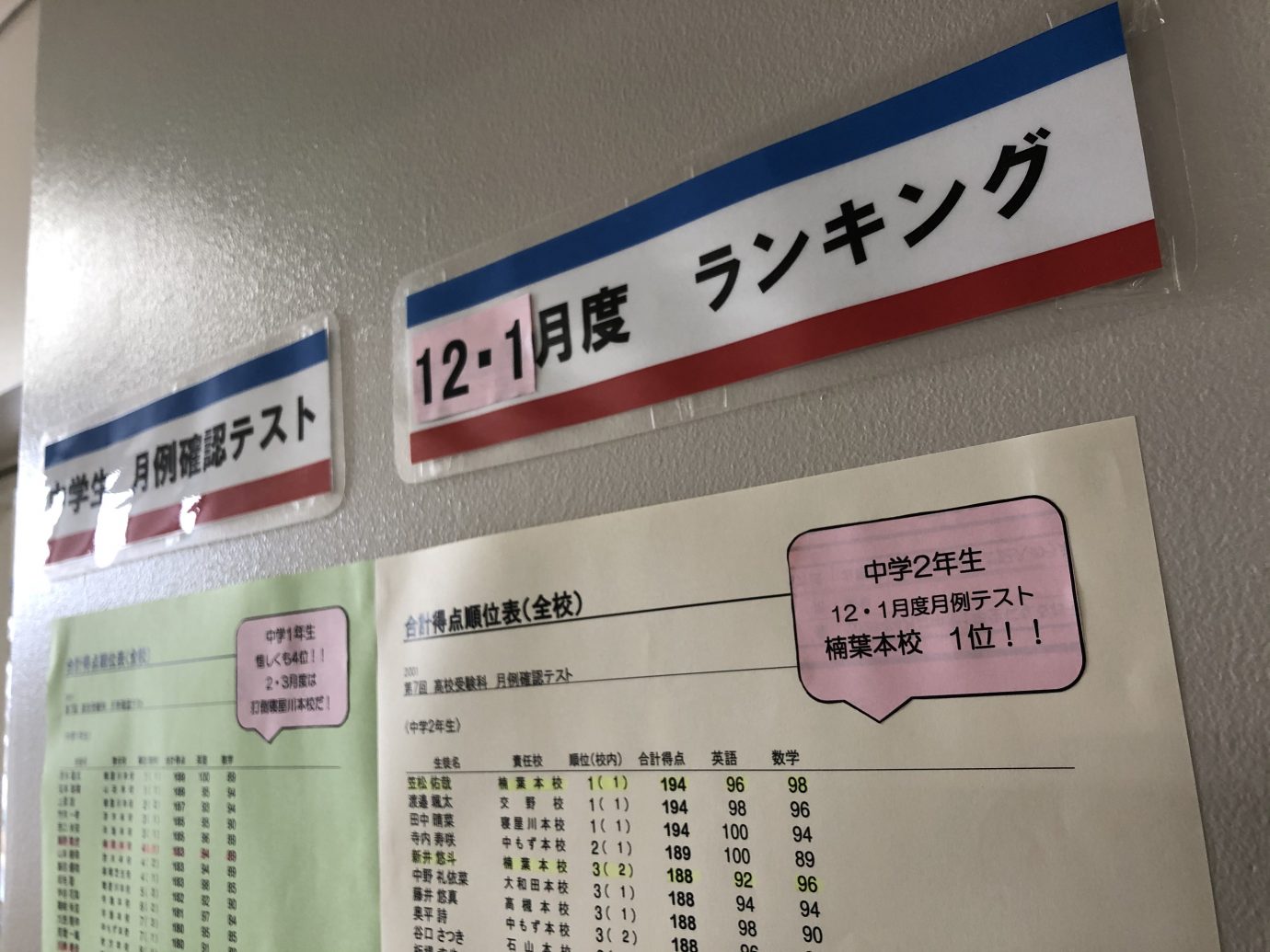 塾_予備校_楠葉_くずは_樟葉_中学生